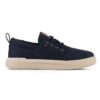 Niagara Azul 23.25E 40 45 3